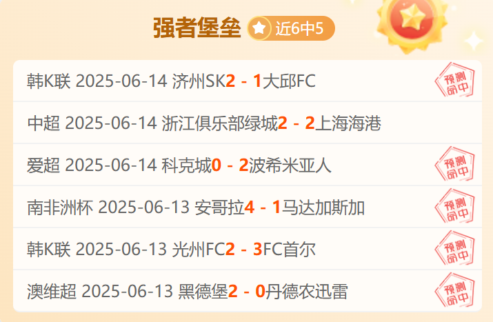 国内足球联赛赛程激烈暗战，球队成绩莫测的简单介绍