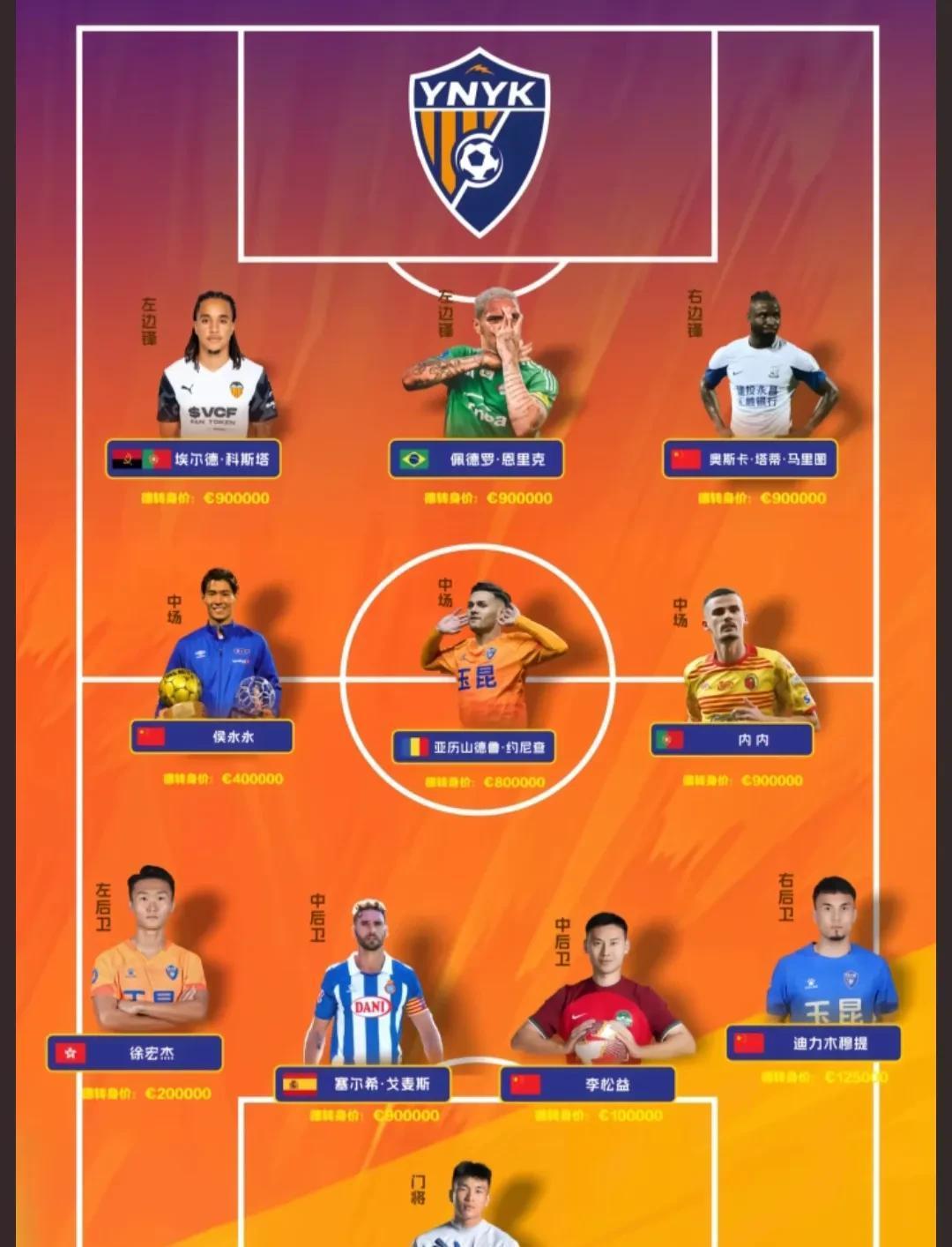 中超热点事件曝光！球队实力对决备战新赛季