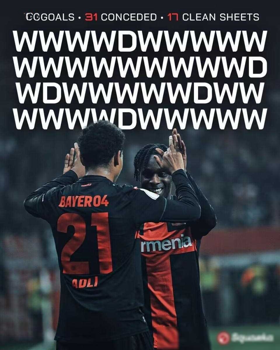 开云体育下载-关于勒沃库森逆袭成功，创造历史辉煌战绩的信息