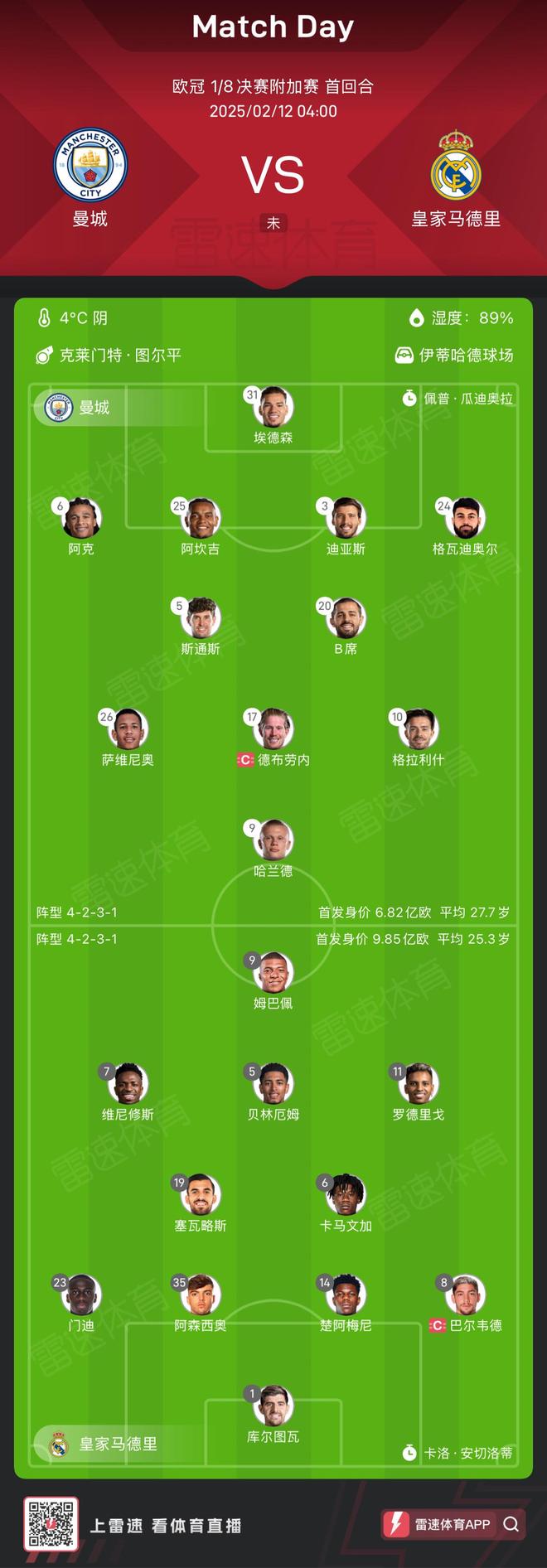 关于皇马不敌对手，遗憾无缘四强的信息