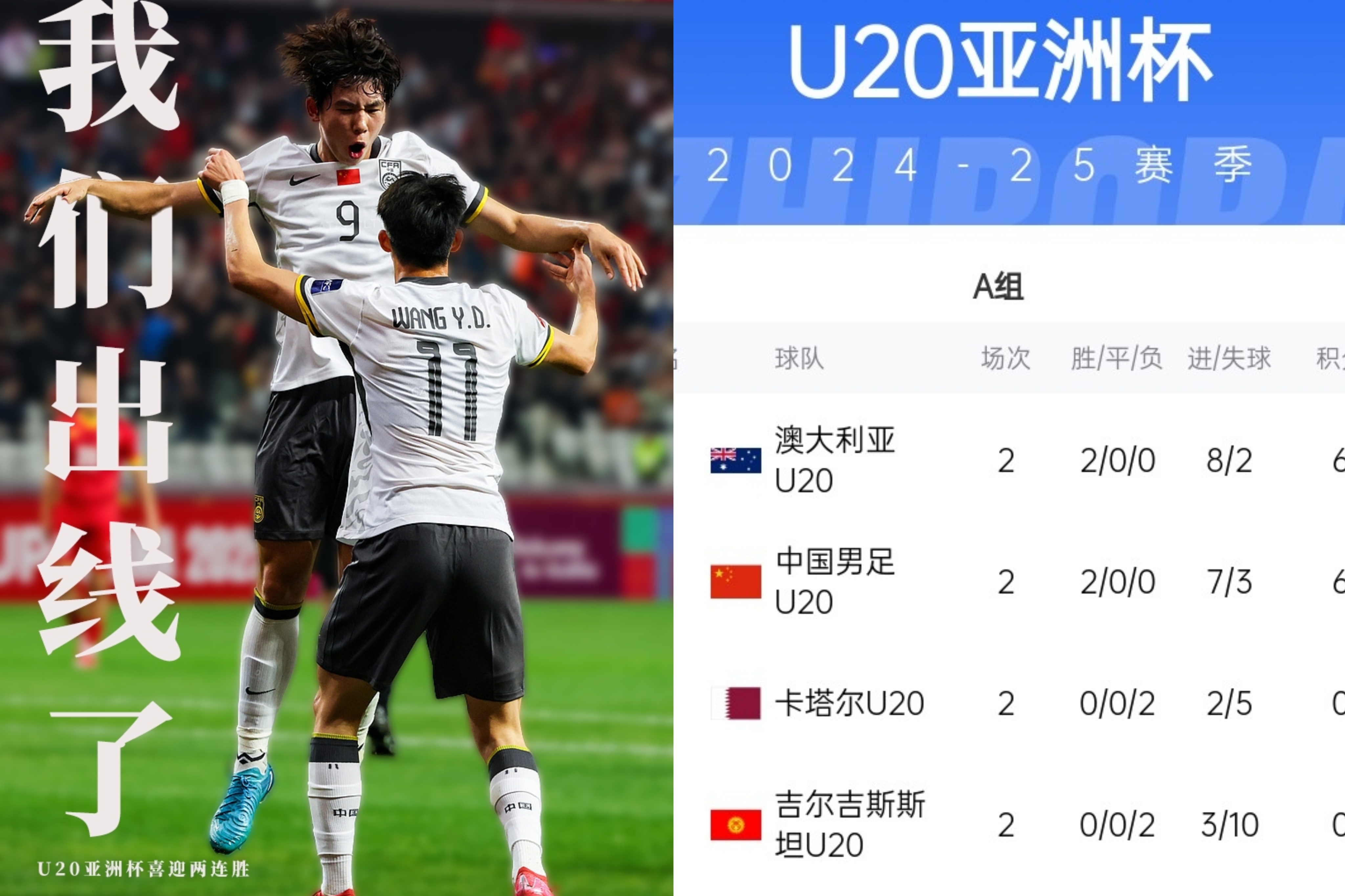 包含亚眠击败巴黎FC，提升球队信心的词条