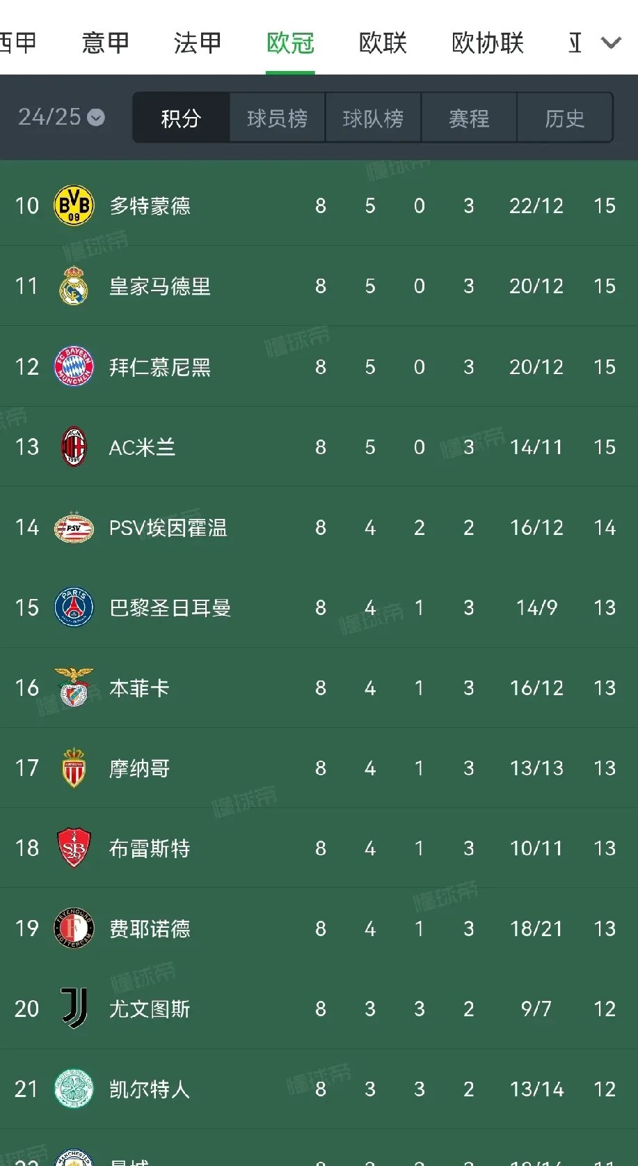 开云体育入口-巴黎球队晋级决赛赛程