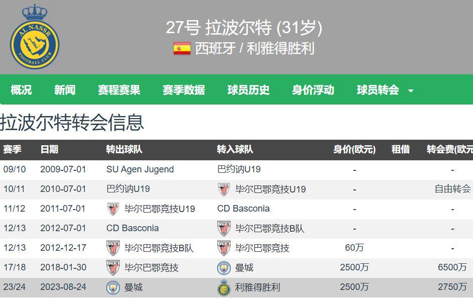 开云体育app-关于欧预赛：顶尖球队将在哪座城市争夺胜利？的信息