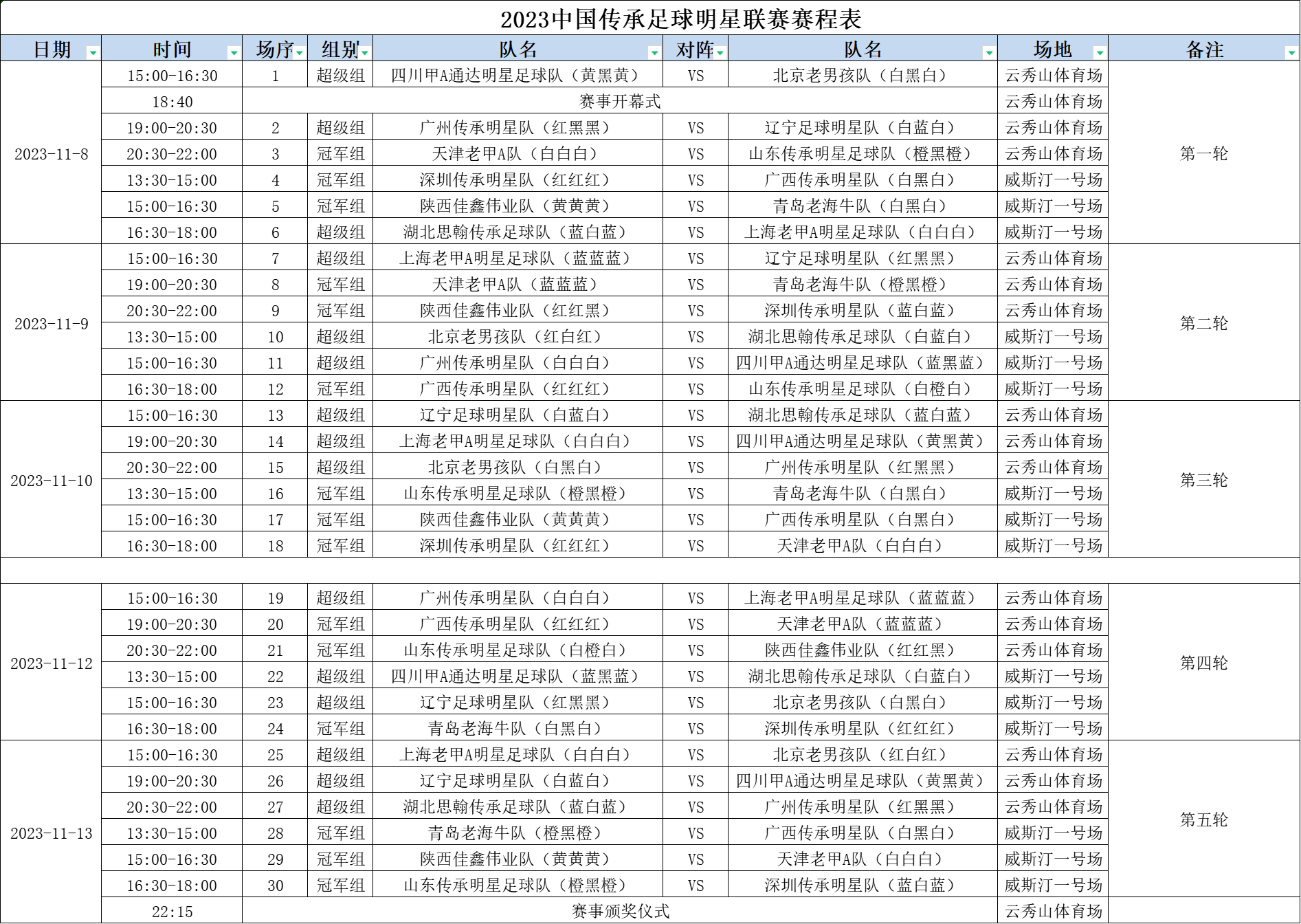 中国足球联赛球员阵容及赛程调整