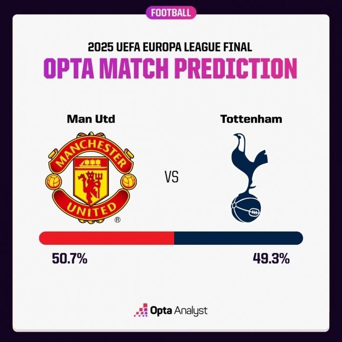 曼联中场状态起伏，球队战绩或将有所波动的简单介绍