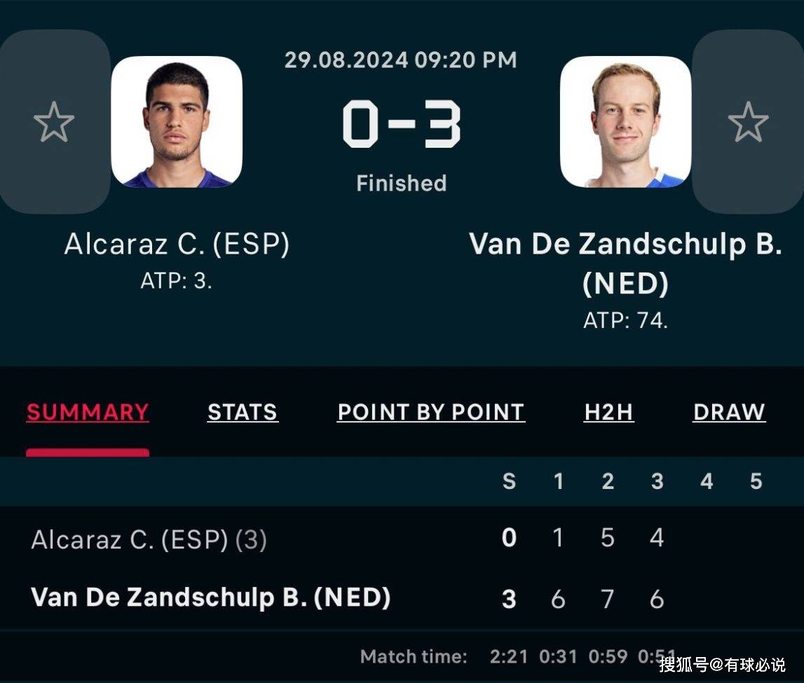 开云平台-荷兰遭遇荷兰被淘汰出局