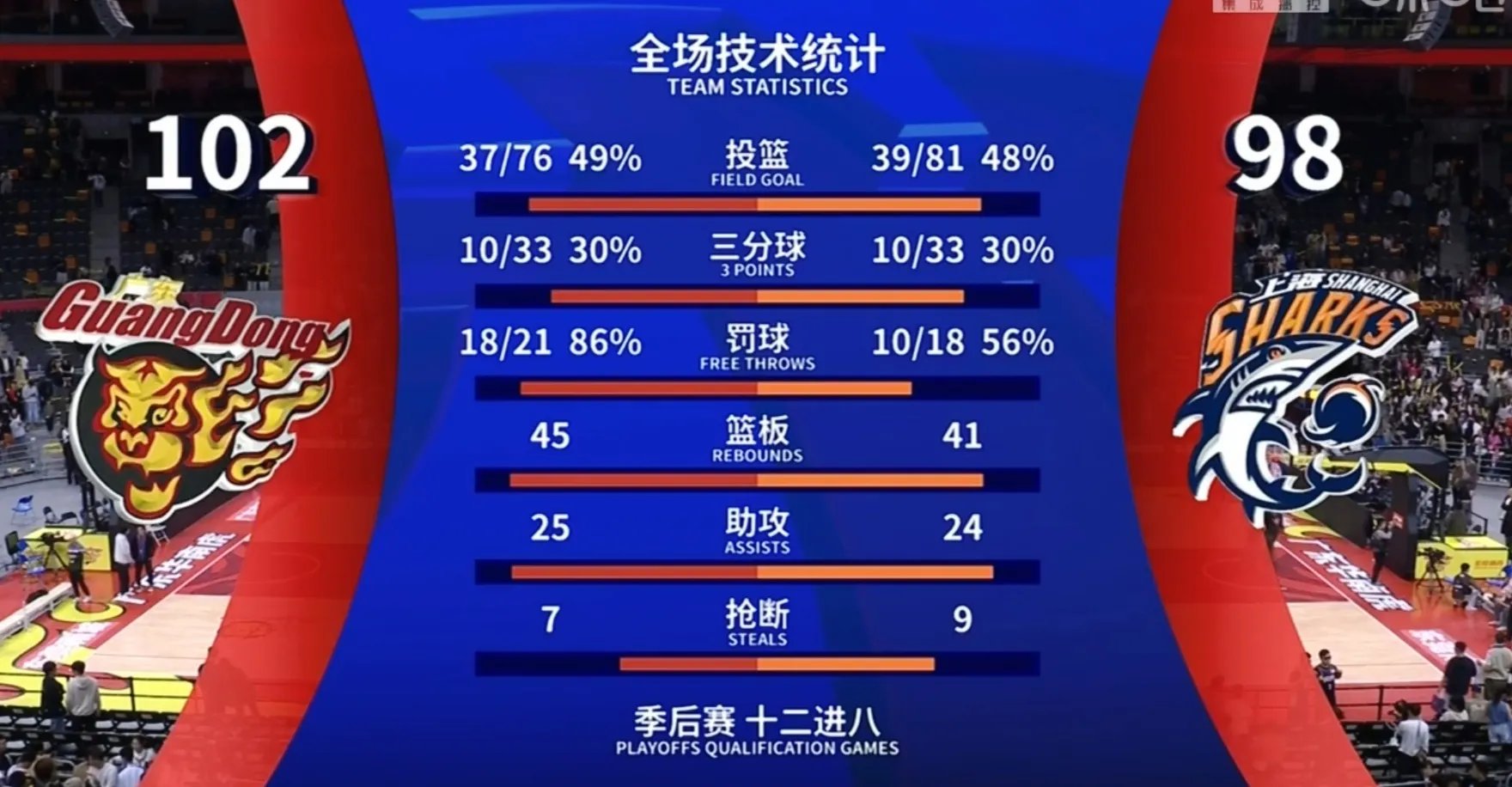 开云体育登录-杜塞尔多夫主场轻松获胜，排名提升的简单介绍