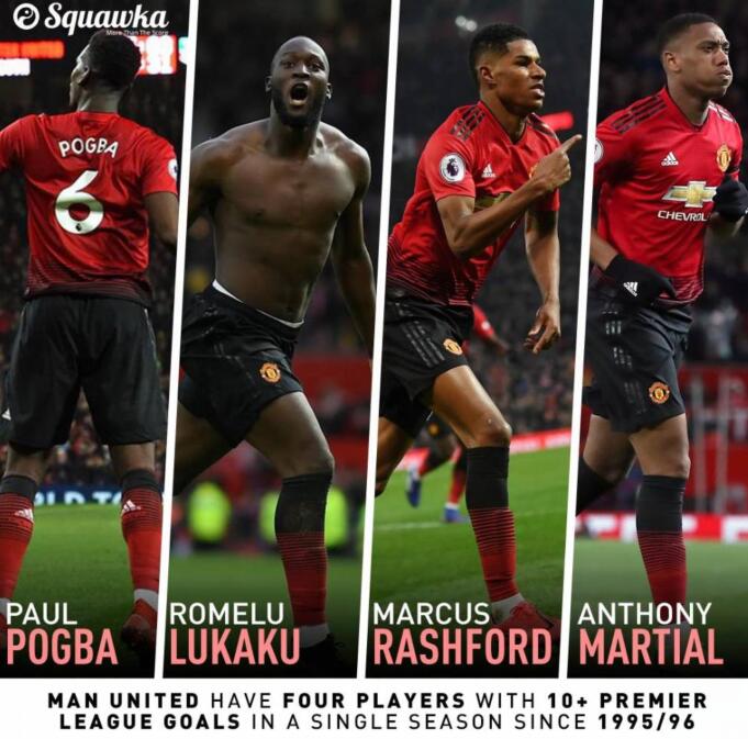 包含曼联客场告捷沃特福德，卢卡库接续火力的词条