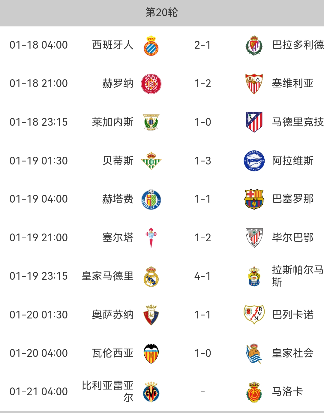 开云体育下载-关于比利亚雷亚尔客场逆袭，西甲积分榜排名上升的信息