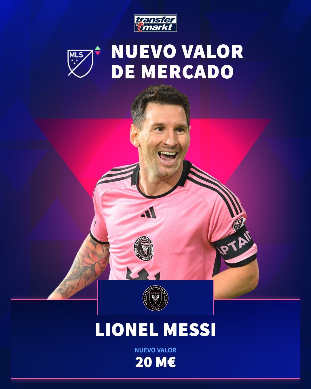 关于梅西连场破门，欧洲预赛一触即发的信息