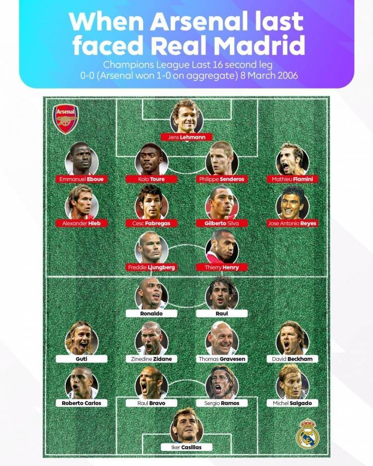 阿森纳悉数取胜亚亚·图雷飙射