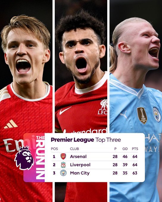 开云体育-阿森纳对决布莱顿，实力对比焦点